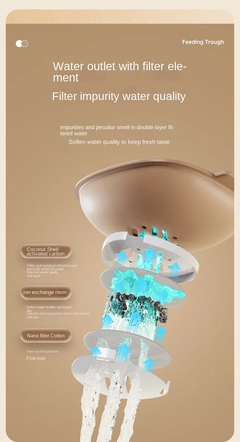 Automatic Cat Water & Food Dispenser – Large Capacity Pet Feeder with Dry-Wet Separation and Spill-Proof Design