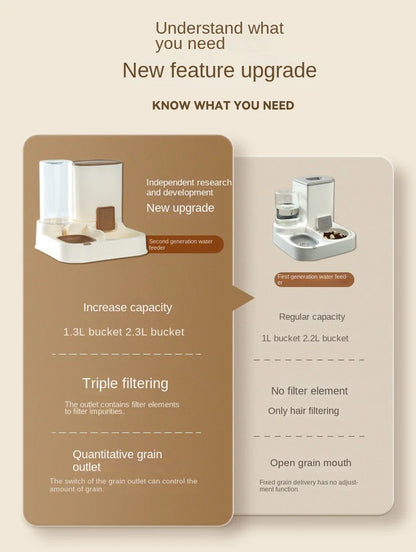 Automatic Cat Water & Food Dispenser – Large Capacity Pet Feeder with Dry-Wet Separation and Spill-Proof Design
