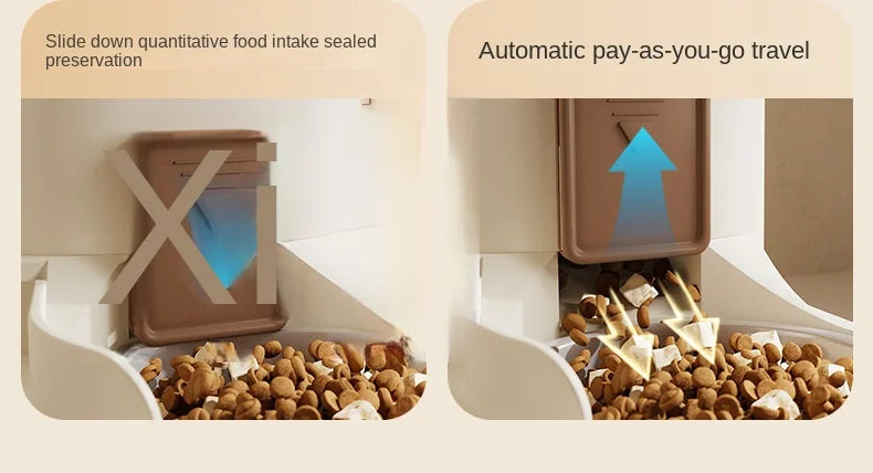 Automatic Cat Water & Food Dispenser – Large Capacity Pet Feeder with Dry-Wet Separation and Spill-Proof Design