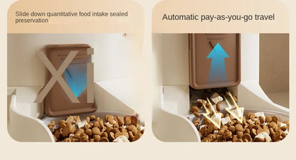 Automatic Cat Water & Food Dispenser – Large Capacity Pet Feeder with Dry-Wet Separation and Spill-Proof Design